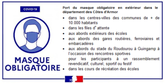 COVID 19 : les mesures sanitaires dans le département des Côtes d'Armor